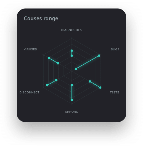 widget