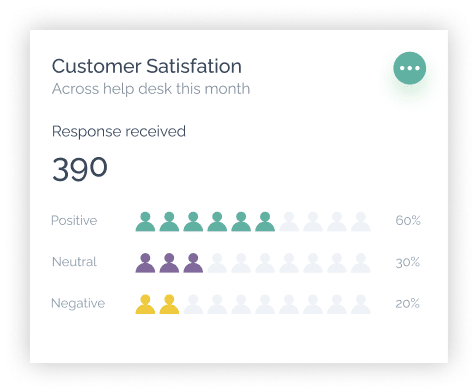 customer satisfaction